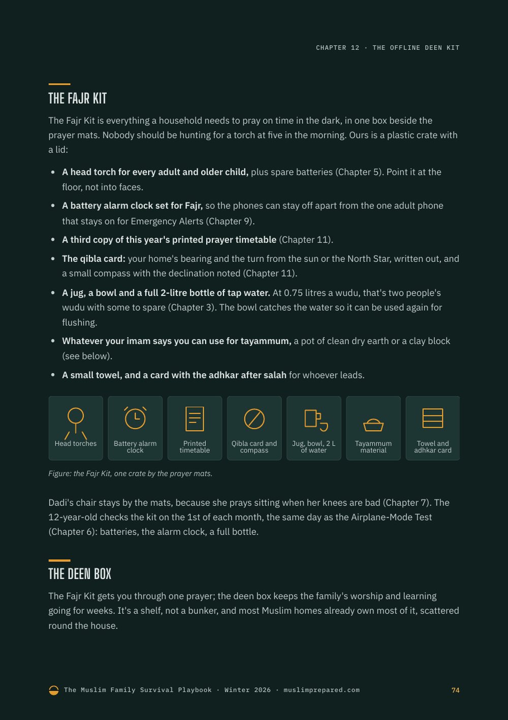 The Fajr Kit: what a household needs to pray in the dark